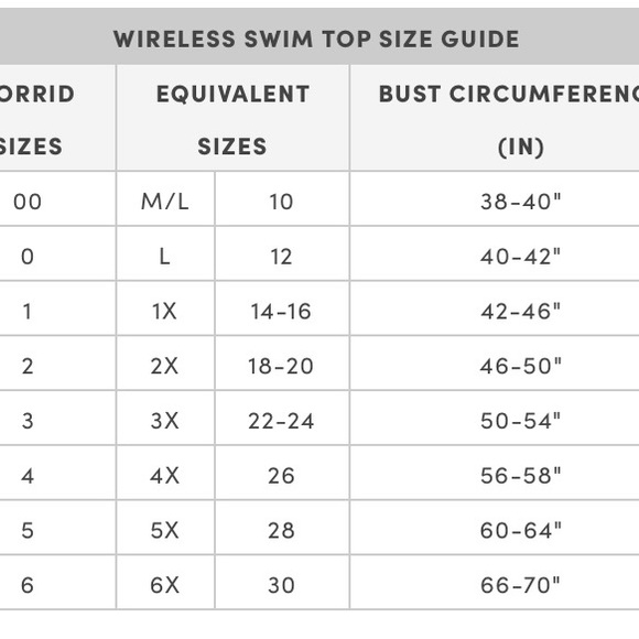 New Torrid Wireless V Neck Tankini Top 4 X - Picture 2 of 2